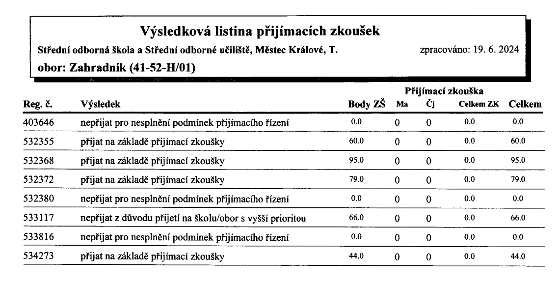 Zahradni%CC%81k_page-0001.jpg