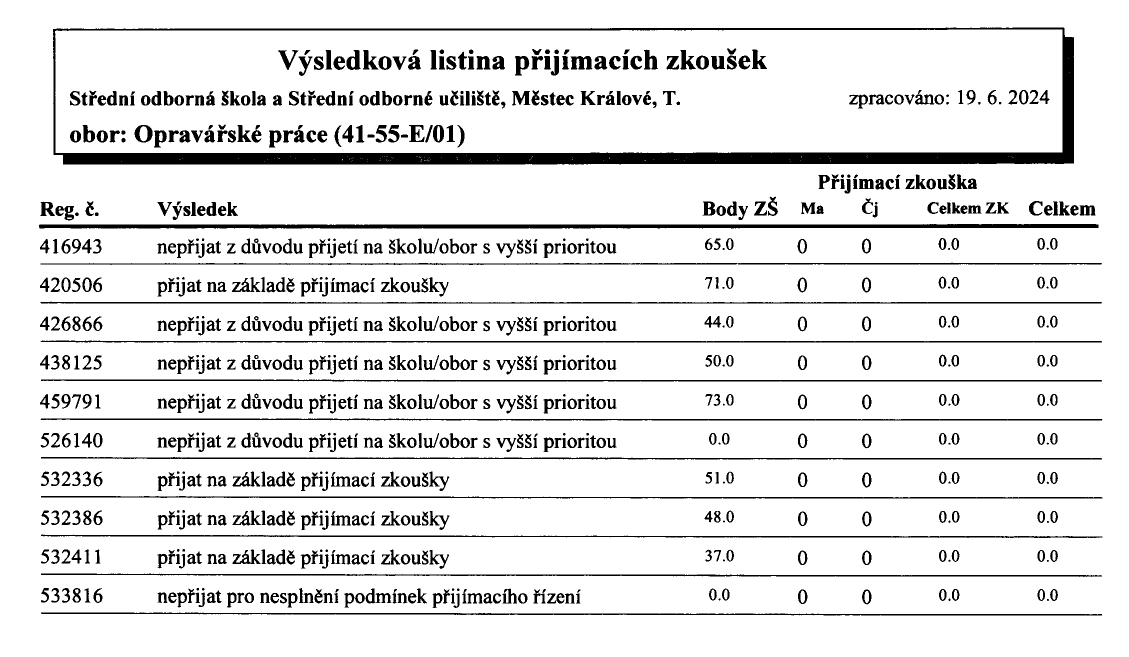 Oprava%CC%81r%CC%8Cske%CC%81%20pra%CC%81ce_page-0001.jpg